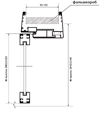 ������������ ������ ����������� ����� �� ��������